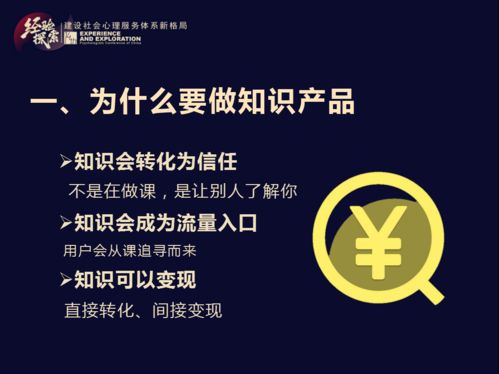 心理服務從業者如何打造爆款知識產品 項目策劃與公關服務的實戰指南